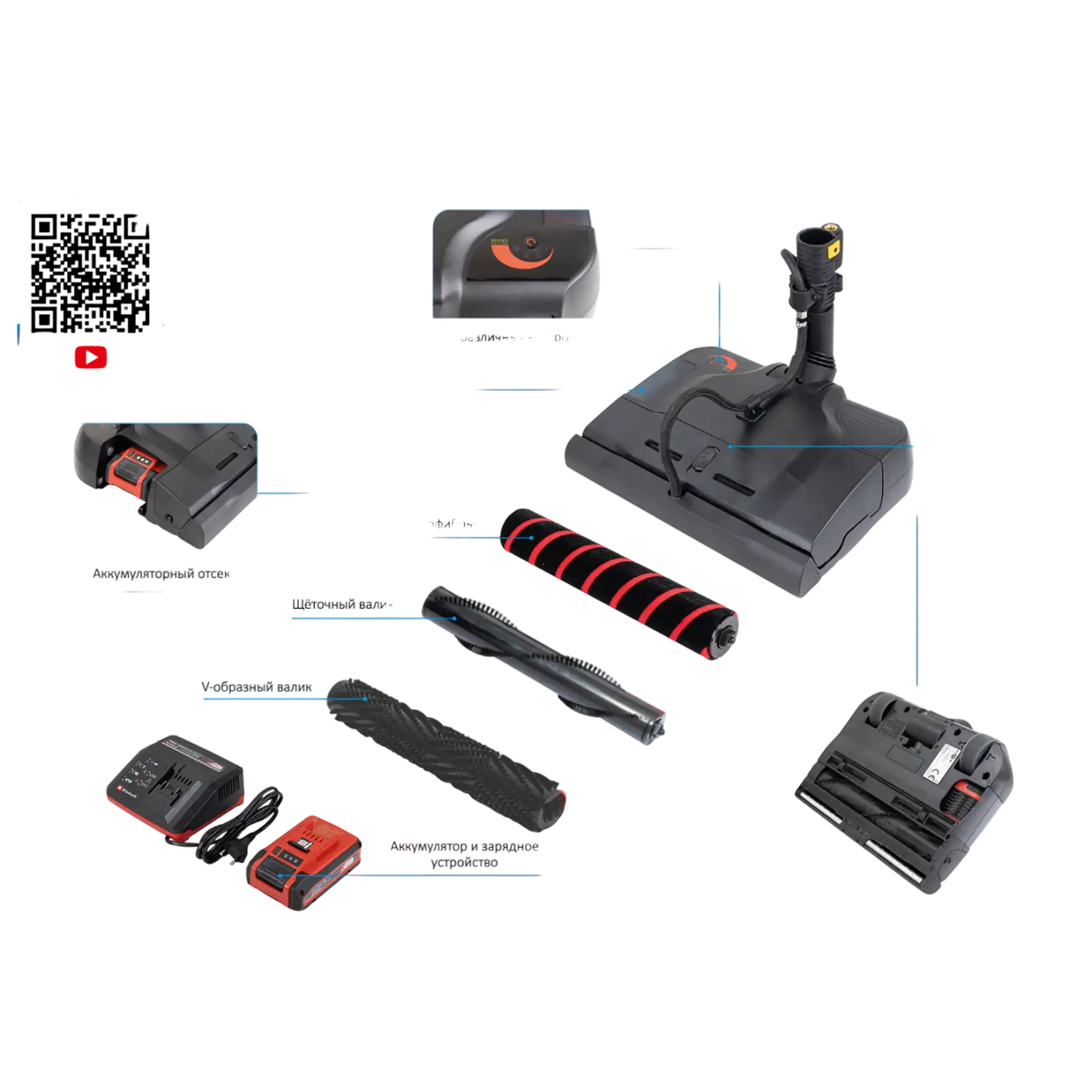 Steam Turbo Brush 6–8 бар